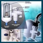 SWS Hi-Tech Ceramic Cartridge Water Purifier - Image 3